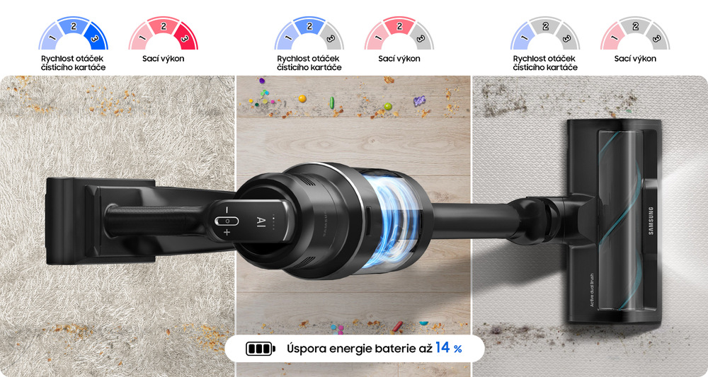 Tyčový vysavač Samsung BESPOKE JET AI VS28C9784QK/GE s funkcí Active Dual Brush, pod vysavačem jsou tři různé typy podlah s nečistotami, nad každou částí je vyznačená rychlost otáček čisticího kartáče a sací výkon vysavače na daném povrchu