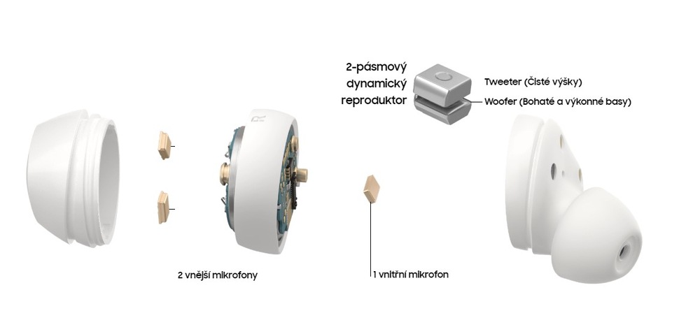 Sluchátka Samsung Galaxy Buds+ bílá Sluchátka Samsung Galaxy Buds+ bílá