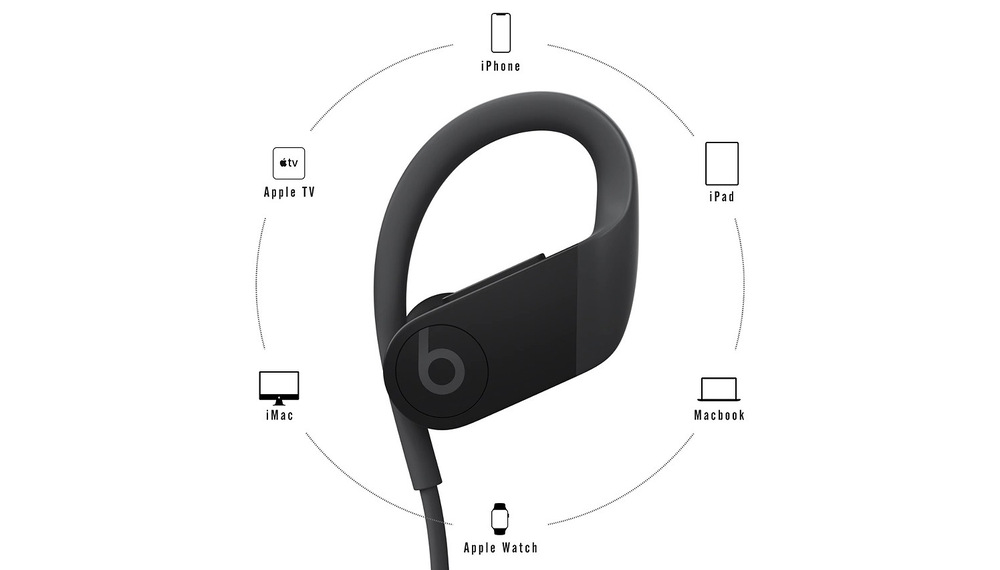 Sluchátka Beats Powerbeats bílá Sluchátka Beats Powerbeats bílá