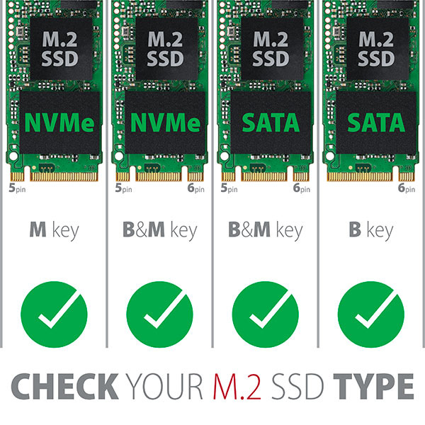 Řadič Axagon PCEM2-DC - M.2 NVMe M-key + SATA B-key slot Řadič Axagon PCEM2-DC - M.2 NVMe M-key + SATA B-key slot