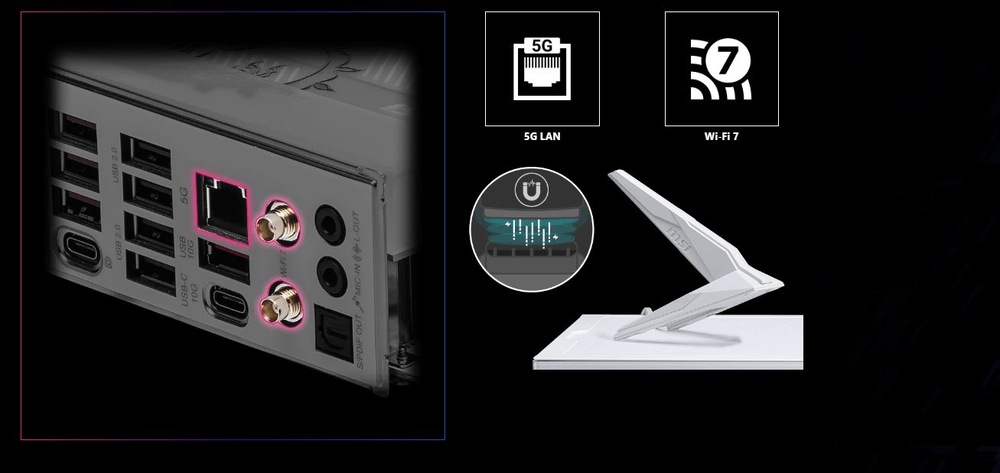 Základní deska MSI MPG X870E EDGE TI WIFI Obrázek ukazuje síťovou kartu počítače s různými porty, včetně USB a Ethernetu. Ikony znázorňují funkce 5G LAN a Wi-Fi 7 vedle elegantní, šikmé antény.