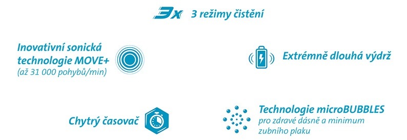 Orální centrum ETA Sonetic 2707 90000 bílá Orální centrum ETA Sonetic 2707 90000 bílá