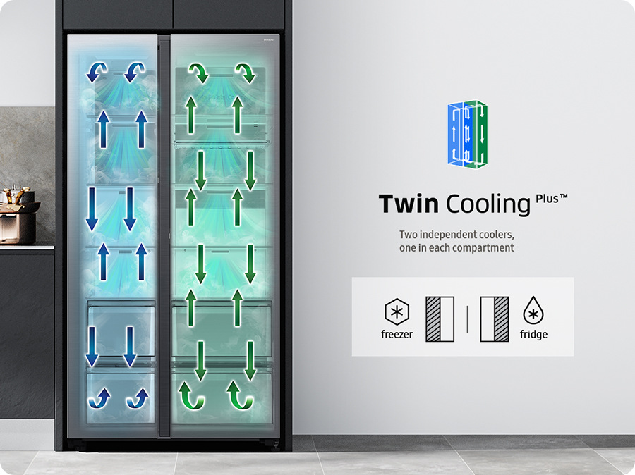 Lednice s nákresem systému Twin Cooling Plus
