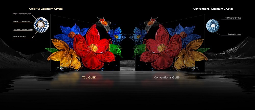 TCL C8K