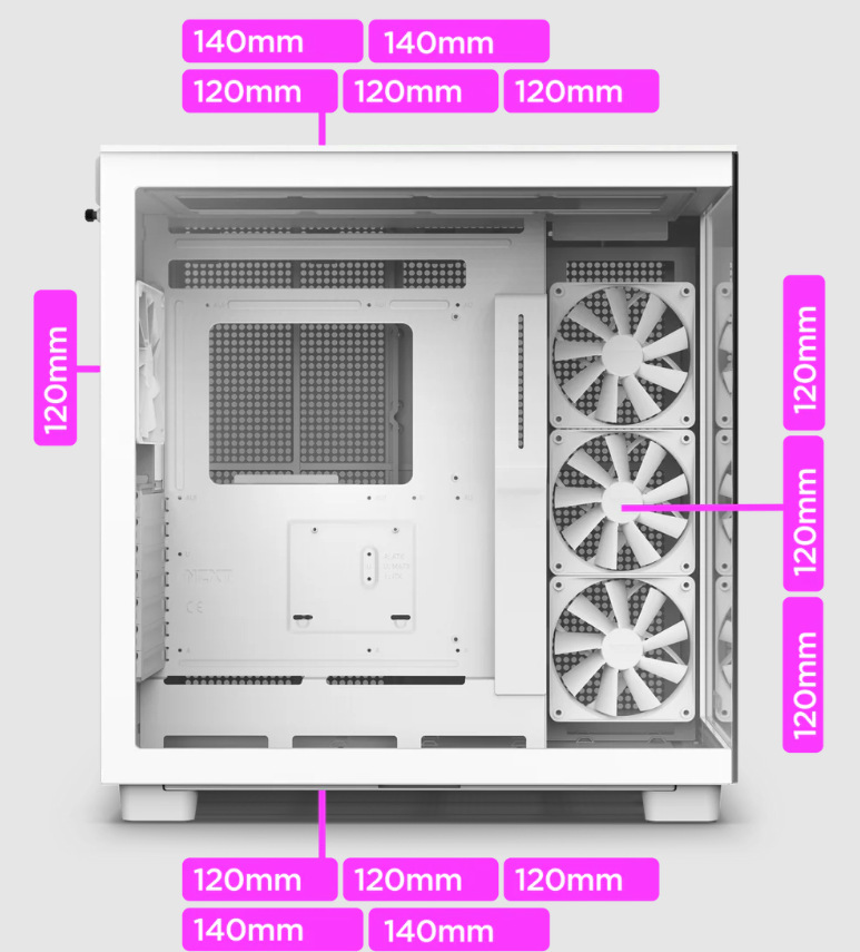 Case NZXT H9 Elite bílá