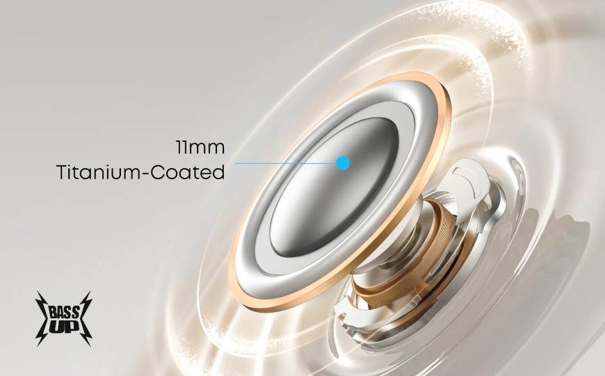 Anker soundcore P41i, černá