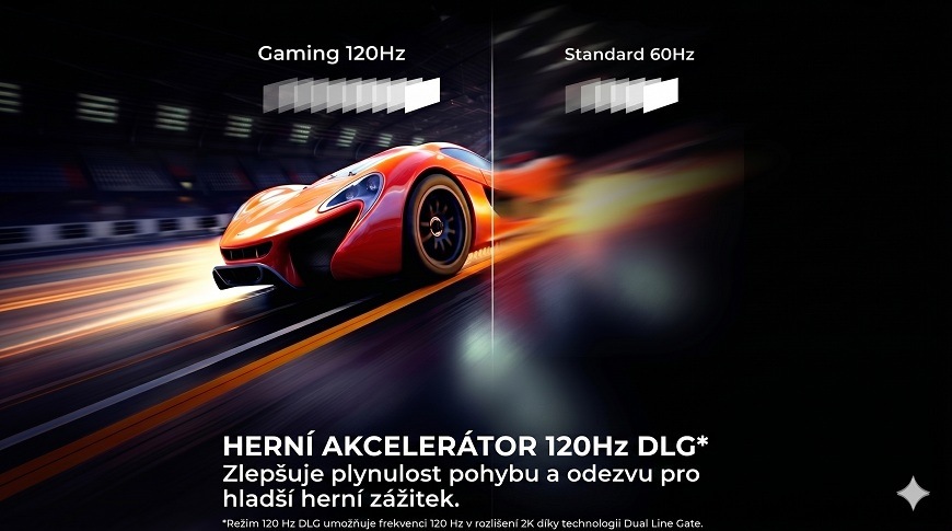 žluté závodní auto jede a je rozdělené na 2 díly - 60 hz, 120 hz