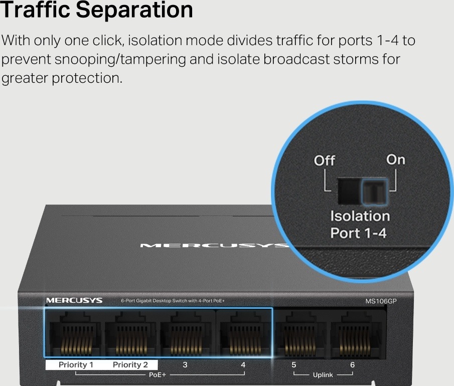 Switch Mercusys MS106GP ( MS106GP) černý Infografika ukazuje přepínač režimu Isolation, který vzájemně oddělí síťový provoz portů 1 až 4.