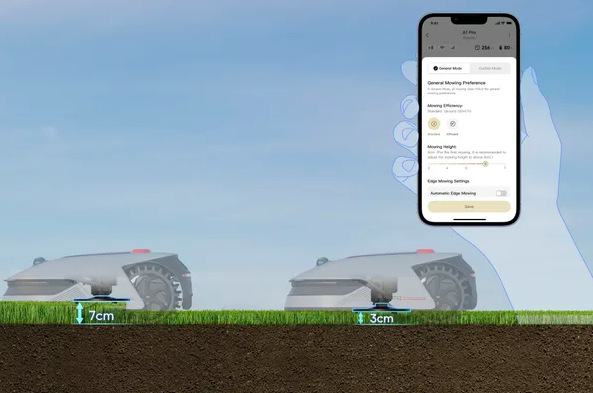 Robotická sekačka Dreame A1 PRO