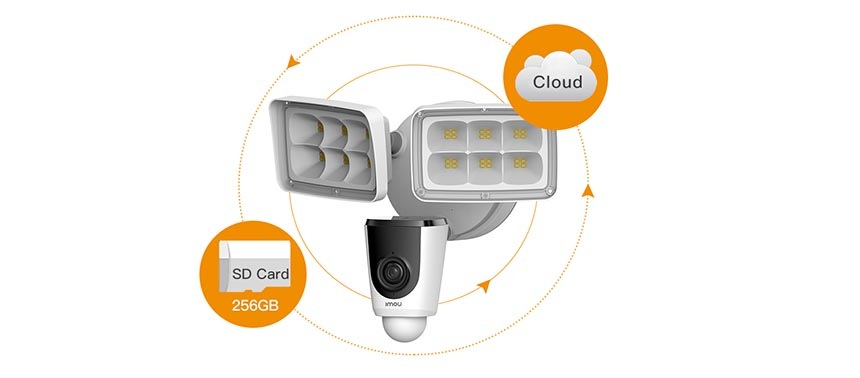 IP kamera Imou Floodlight Imou Floodlight