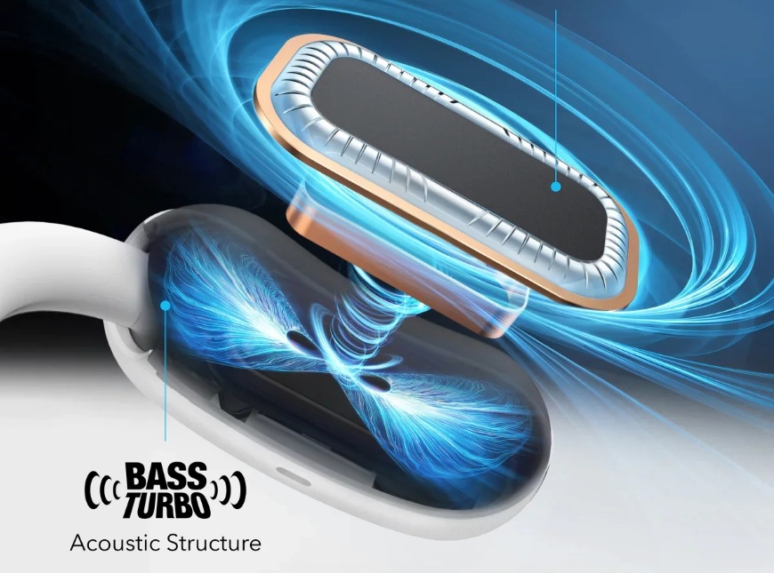Sluchátka Anker soundcore AeroFit 2 bílá Anker Soundcore AeroFit 2, bílá