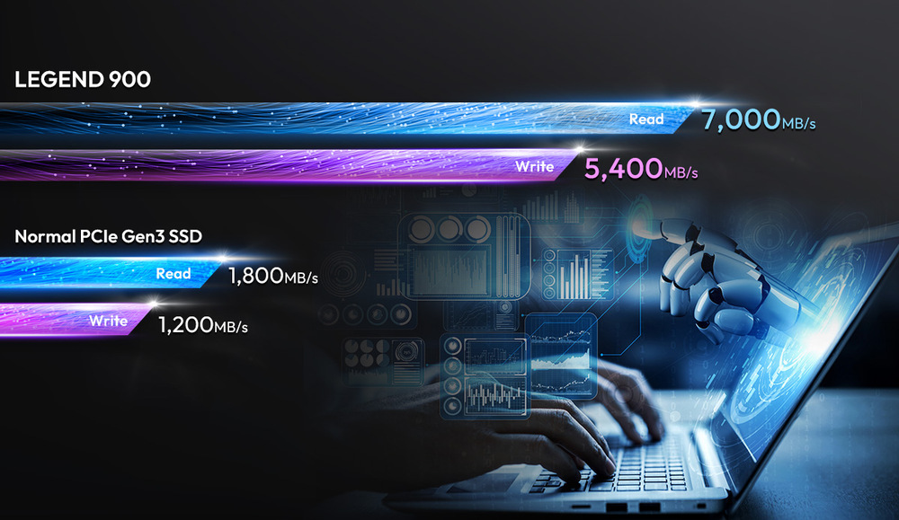 SSD ADATA LEGEND 900 2TB SSD ADATA LEGEND 900 2TB