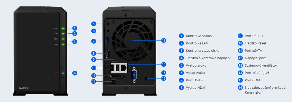 Datové úložiště (NAS) Synology NVR1218