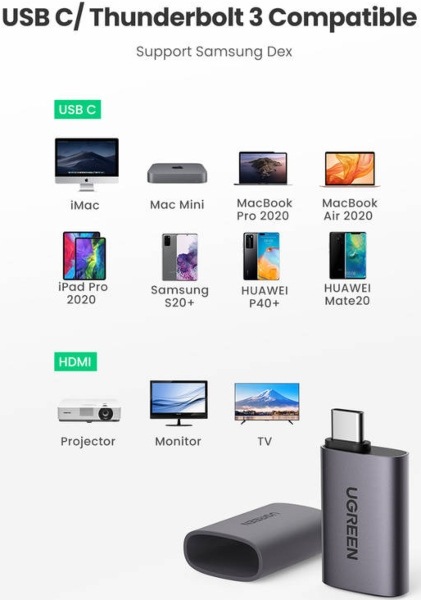 UGREEN USB-C / HDMI, šedá