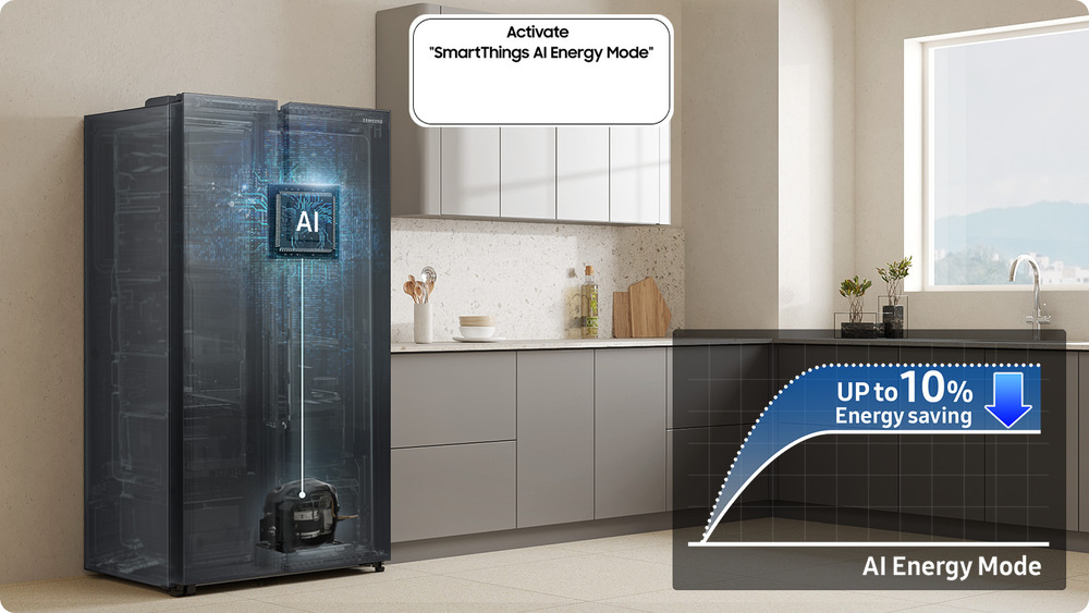 Americká lednice Samsung RS66DG815CSLEF stříbrná Lednice v kuchyni s infografikou AI Energy