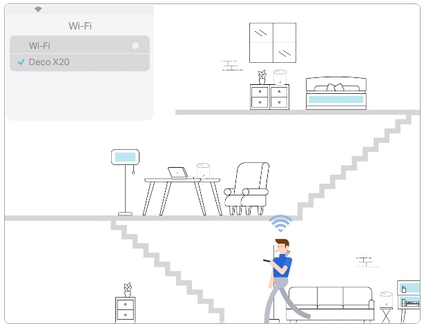 Komplexní Wi-Fi systém TP-Link Deco X20 (2 ks) bílý Komplexní Wi-Fi systém TP-Link Deco X20 (2-pack)