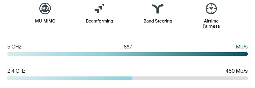 Přístupový bod (AP) TP-Link Festa F52, Wi-Fi 5 AC1350 AP bílý Přístupový bod (AP) TP-Link Festa F52, Wi-Fi 5 AC1350 AP bílý