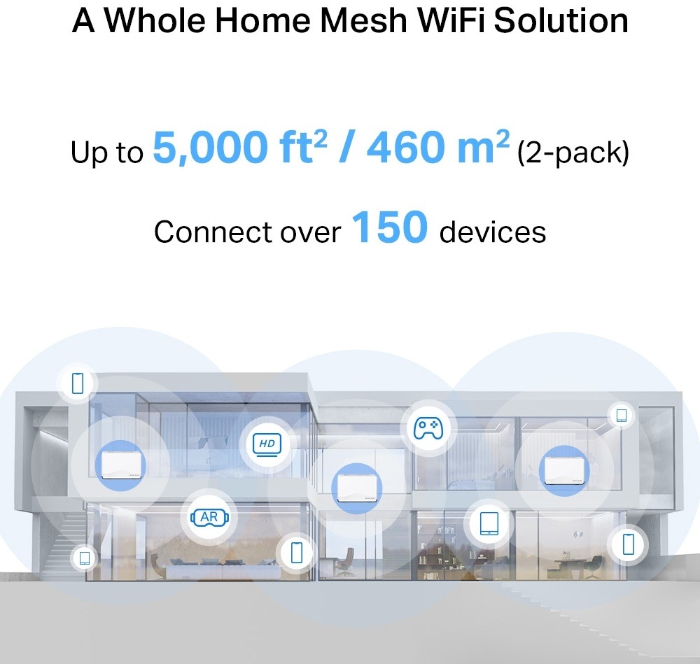 Komplexní Wi-Fi systém Mercusys Halo H27BE (2-pack) bílý