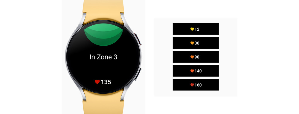 Chytré hodinky Samsung Galaxy Watch6 40mm grafitové Samsung Galaxy Watch6 40mm