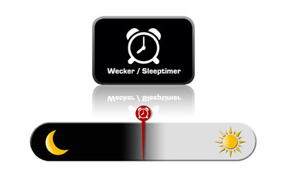 Internetový radiopřijímač s DAB+ Technisat DIGITRADIO 143 CD (V3) černý Internetový radiopřijímač s DAB+ Technisat DIGITRADIO 143 CD (V3) černý