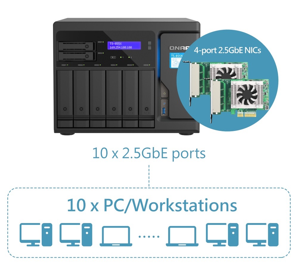Datové úložiště (NAS) QNAP TS-855X-8G Datové úložiště (NAS) QNAP TS-855X-8G
