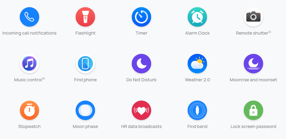 Fitness náramek Huawei Band 9 černý