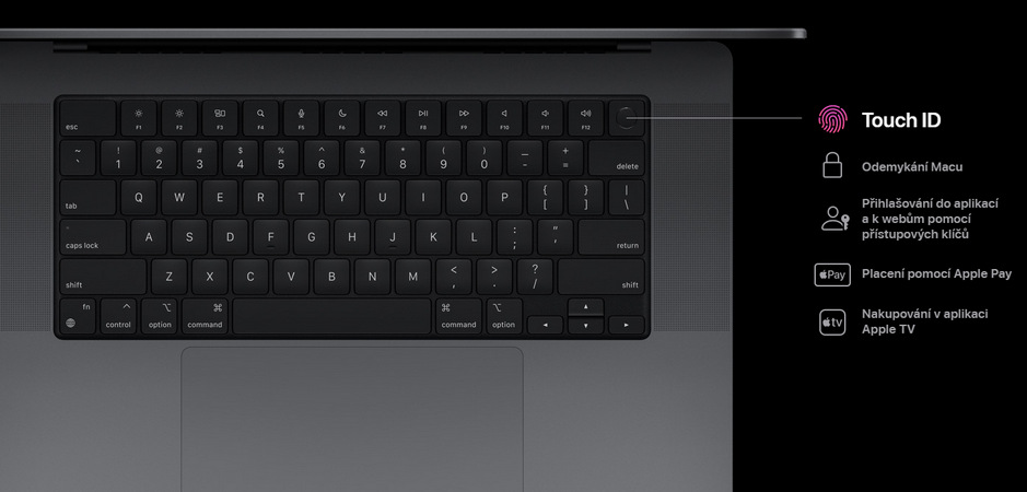 Notebook Apple MacBook Pro 16