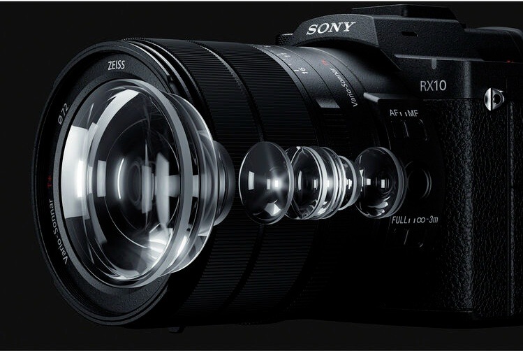Světelný objektiv ZEISS Vario-Sonnar T* fotoaparátu Sony RX10 V s propracovanou optickou konstrukcí