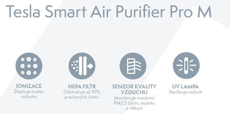 Čistička vzduchu Tesla Smart Air Purifier Pro M bílá Čistička vzduchu Tesla Smart Air Purifier Pro M bílá