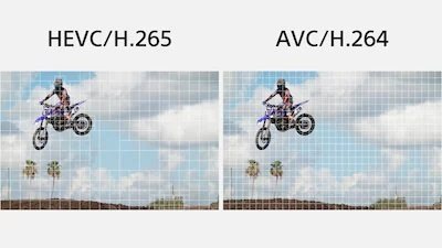 Digitální fotoaparát Sony Alpha A7 IV, tělo černý Digitální fotoaparát Sony Alpha A7 IV, tělo černý