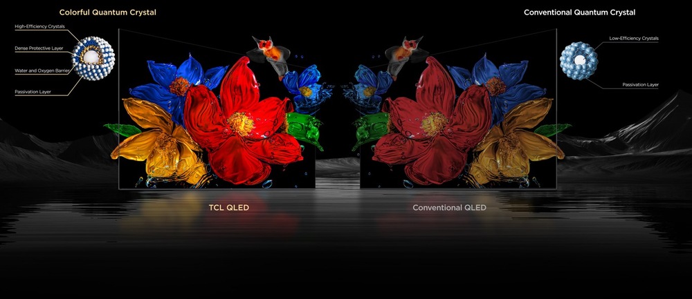 Televize TCL 50C6K