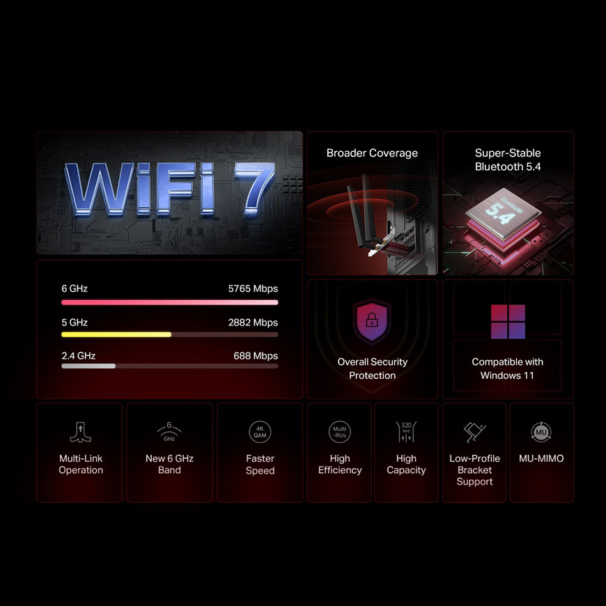 Síťová karta Mercusys MA47BE BE9300 Wi-Fi 7 Bluetooth červená Mercusys MA47BE BE9300 Wi-Fi 7 Bluetooth
