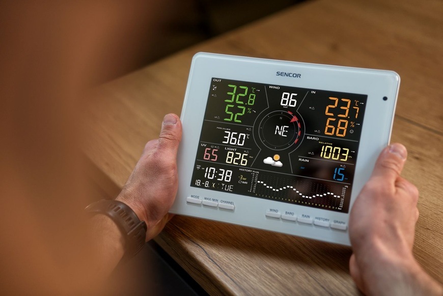 Meteorologická stanice Sencor SWS 16600 Wi-Fi Sencor Home bílý Barevný displej meteostanice Sencor SWS 16600 WiFi SH zobrazuje širokou škálu meteorologických údajů včetně venkovní a vnitřní teploty, vlhkosti, směru a rychlosti větru, UV indexu, atmosférického tlaku i množství srážek. Díky přehlednému rozložení informací a grafickému znázornění trendů poskytuje rychlý přehled o aktuálním počasí i jeho vývoji. Meteostanici lze pohodlně umístit na stůl nebo polici, kde jsou všechny údaje snadno čitelné na první pohled.