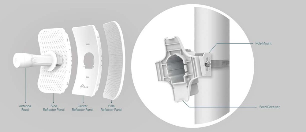 Přístupový bod (AP) TP-Link CPE605