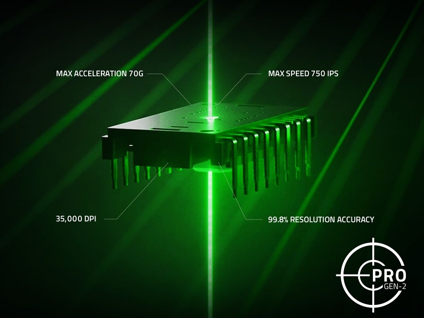 Myš Razer VIPER V3 PRO SE Wireless Esports Gaming černá Grafické znázornění snímače s informacemi o maximálním rozlišení 35 000 DPI, rychlosti 750 IPS a akceleraci 70 G, které demonstrují výkon myši Razer Viper V3 Pro SE