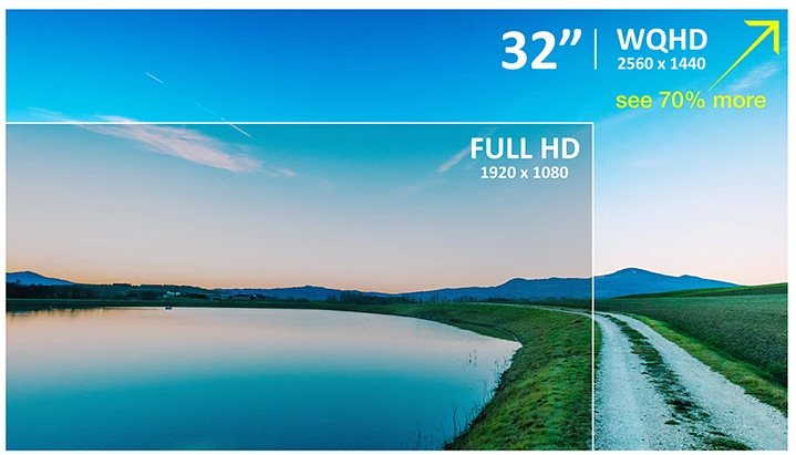 Monitor ViewSonic VX3276-2K-MHD-2