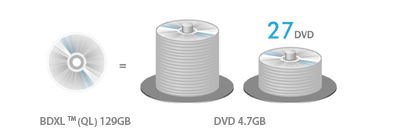 Externí Blu-ray vypalovačka Asus SBC-06D2X-U černá Externí Blu-ray vypalovačka Asus SBC-06D2X-U černá