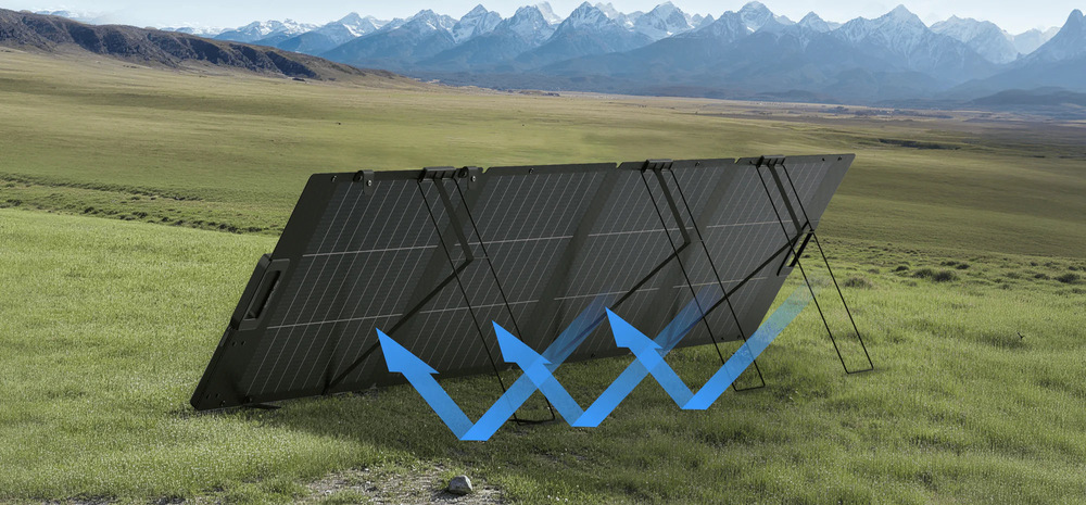 Solární panel EcoFlow 220W skládací - 3. generace černý Bifaciální TOPCon články dosahují účinnosti až 25 % a výkonu až 243 W pro rychlé nabíjení.