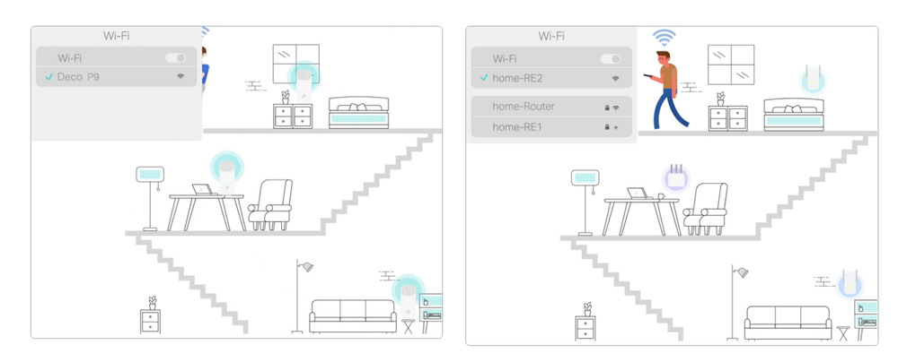 Komplexní Wi-Fi systém TP-Link Deco P9 (3 ks) bílý Komplexní Wi-Fi systém TP-Link Deco P9 (3 ks) bílý