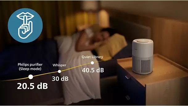 Čistička vzduchu Philips 900 Series AC0921/14 béžová Čistička vzduchu Philips 900 Series AC0921/14 béžová