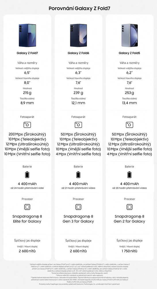 Mobilní telefon Samsung Galaxy Z Fold7 5G 12 GB / 256 GB stříbrný