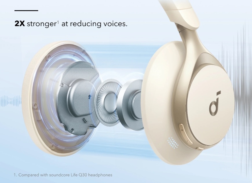 Anker Soundcore Space One, bílá