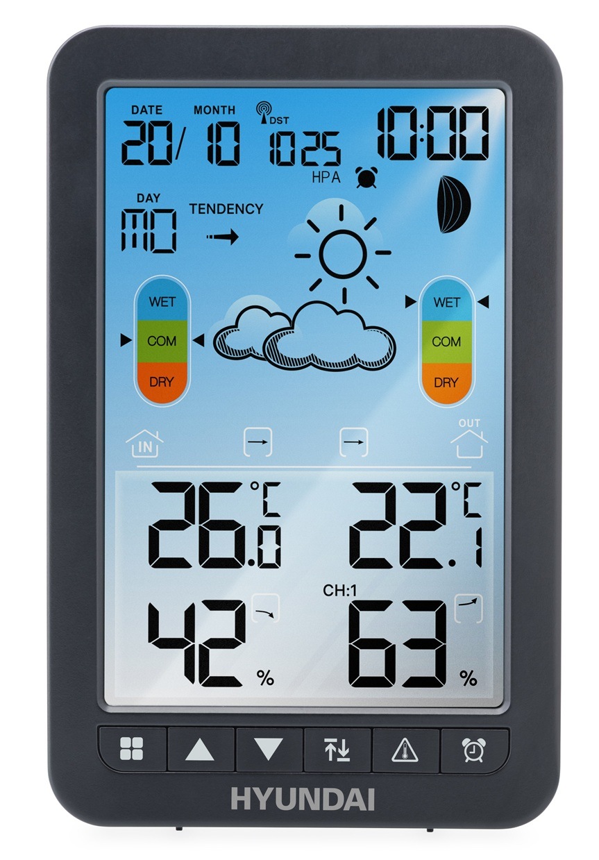 Čelní pohled na meteostanici Hyundai WS 2420 zobrazující naměřené informace o počasí
