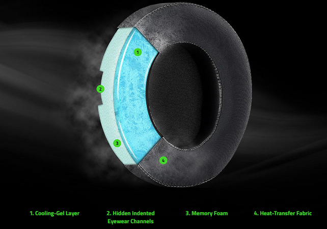 Headset Razer Kraken - Mercury bílý Headset Razer Kraken - Mercury bílý
