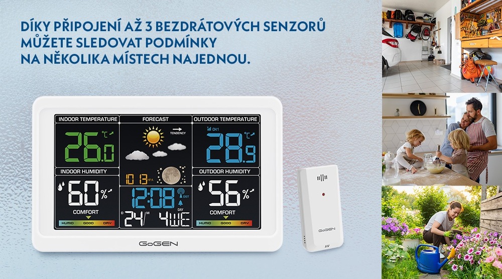 Meteostanice GoGEN s venkovním senzorem, zobrazující teplotu, vlhkost a předpověď počasí, s koláží fotografií ilustrující využití v domácnosti, garáži a na zahradě.
