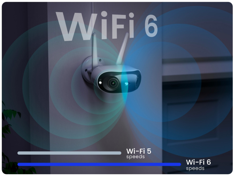 Podpora Wi-Fi 6 u IP kamery Reolink Elite Series W740-A Wi-Fi pro rychlé připojení