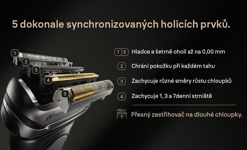 Holicí strojek Braun Series 9 PRO+ 9625s