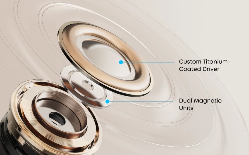 Sluchátka Anker soundcore AeroClip bílá Anker Soundcore AeroClip, bílá