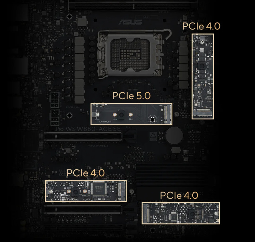 Asus Pro WS W880-ACE SE se opírá o robustní napájecí kaskádu