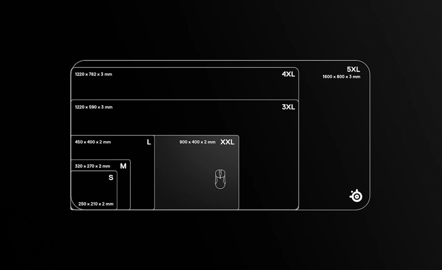 Podložka pod myš SteelSeries QcK M White bílá Podložka pod myš SteelSeries QcK M White bílá